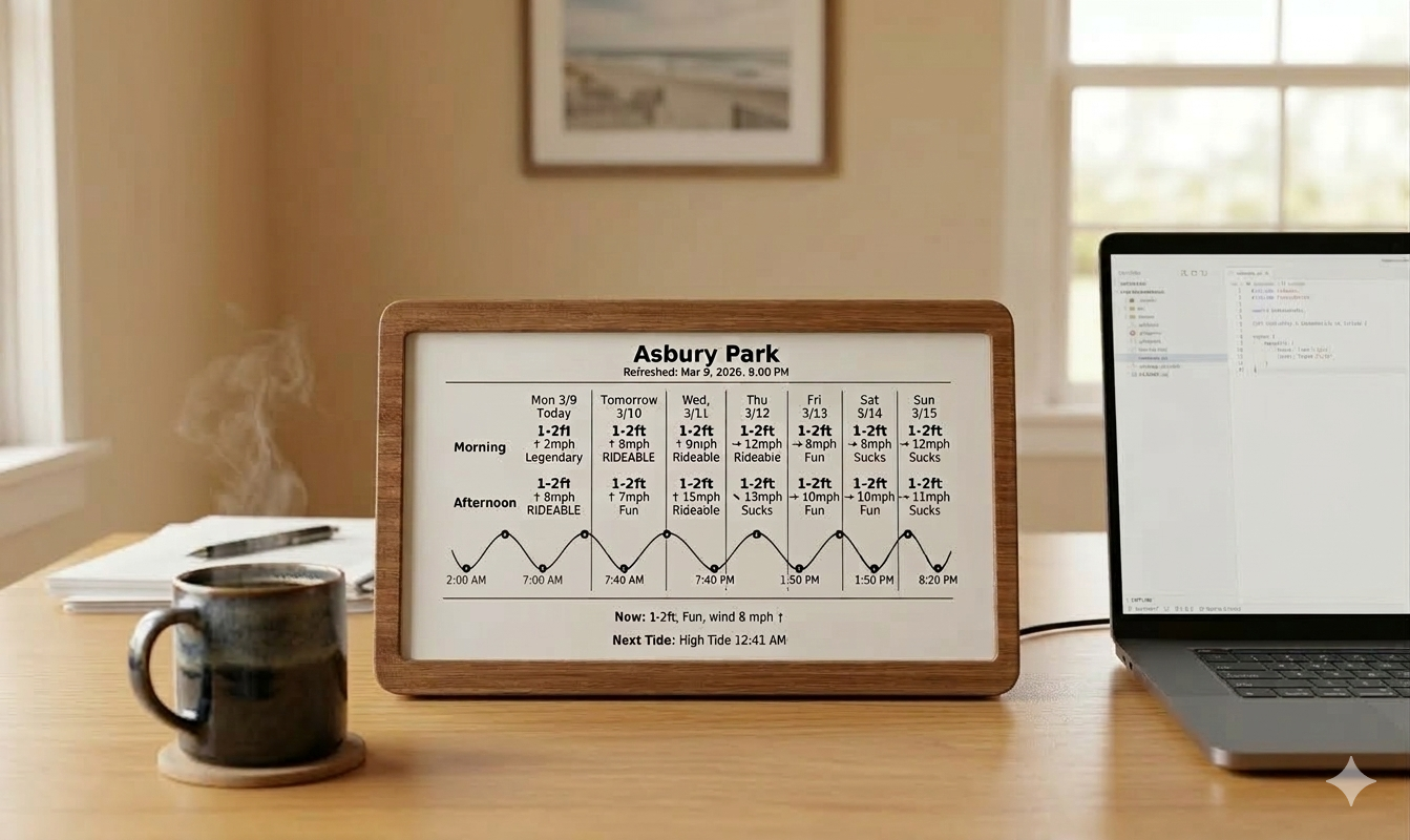 SWELLFRAME on a desk, simple setup