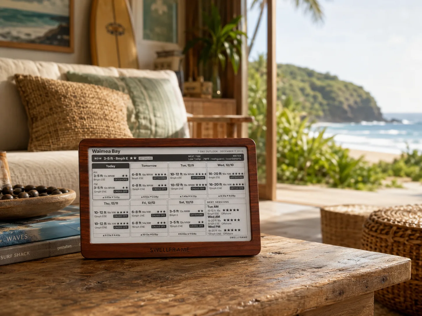 SWELLFRAME, the always-on surf forecast display